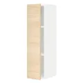 IKEA METOD(194.616.85)