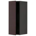 IKEA METOD(794.632.43)
