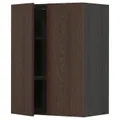 IKEA METOD(794.551.01)