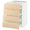 IKEA METOD / MAXIMERA(192.158.35)