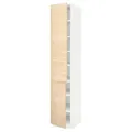 IKEA METOD(594.642.72)