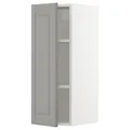 IKEA METOD(594.561.73)