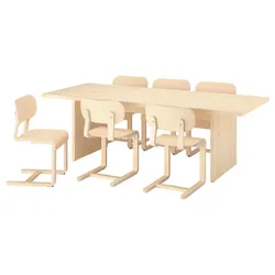 IKEA BERGSHYTTAN / LYCKAN(796.084.01) Стіл та 6 стільців, Вплив фарбування берези/діаметром береза