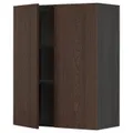IKEA METOD(094.590.27)