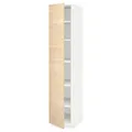 IKEA METOD(394.556.69)