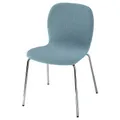IKEA KARLPETTER(294.814.66)