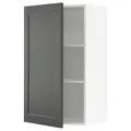 IKEA METOD(794.706.82)