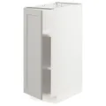 IKEA METOD(594.667.04)