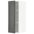 IKEA METOD(494.570.74)