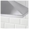 plmebli