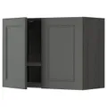 IKEA METOD(594.667.80)