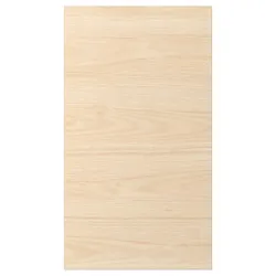 IKEA Фронтальна панель для посудомийної машини ASKERSUND (ІКЕА АСКЕРСУНД) 10331877
