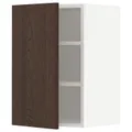 IKEA METOD(094.698.99)