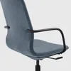 plmebli