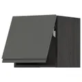 IKEA METOD(593.937.55)