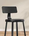 plmebli