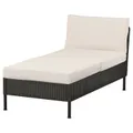 IKEA VITTSKÄR(495.912.56)