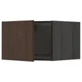IKEA METOD(394.619.53)