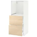 IKEA METOD / MAXIMERA(192.159.96)