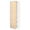 IKEA METOD(394.621.46)