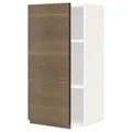 IKEA METOD(094.674.90)