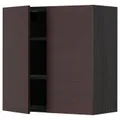 IKEA METOD(594.581.53)