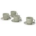 IKEA FÄRGKLAR (704.781.59)
