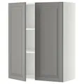 IKEA METOD(794.639.45)