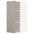 IKEA METOD(494.608.25)