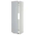 IKEA METOD(399.252.22)