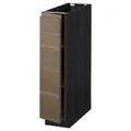 IKEA METOD(794.609.42)
