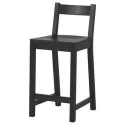 IKEA NORDVIKEN (ІКЕА NORDVIKEN) 004.246.93