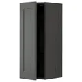 IKEA METOD(594.676.71)