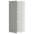 IKEA METOD(994.595.89)