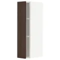 IKEA METOD(394.585.35)