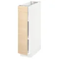 IKEA METOD(594.656.86)