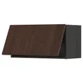 IKEA METOD(794.058.18)