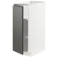 IKEA METOD(394.556.50)