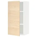 IKEA METOD(894.567.27)
