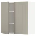 IKEA METOD(594.543.53)