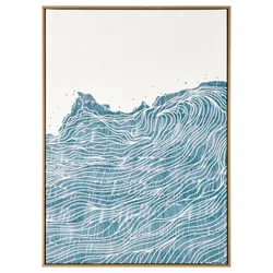 IKEA BLODFLÄDER(806.019.17) малюнок, Назар