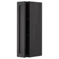IKEA METOD(694.586.52)