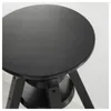 plmebli