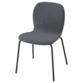 IKEA KARLPETTER(394.837.52)