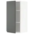 IKEA METOD(394.626.36)